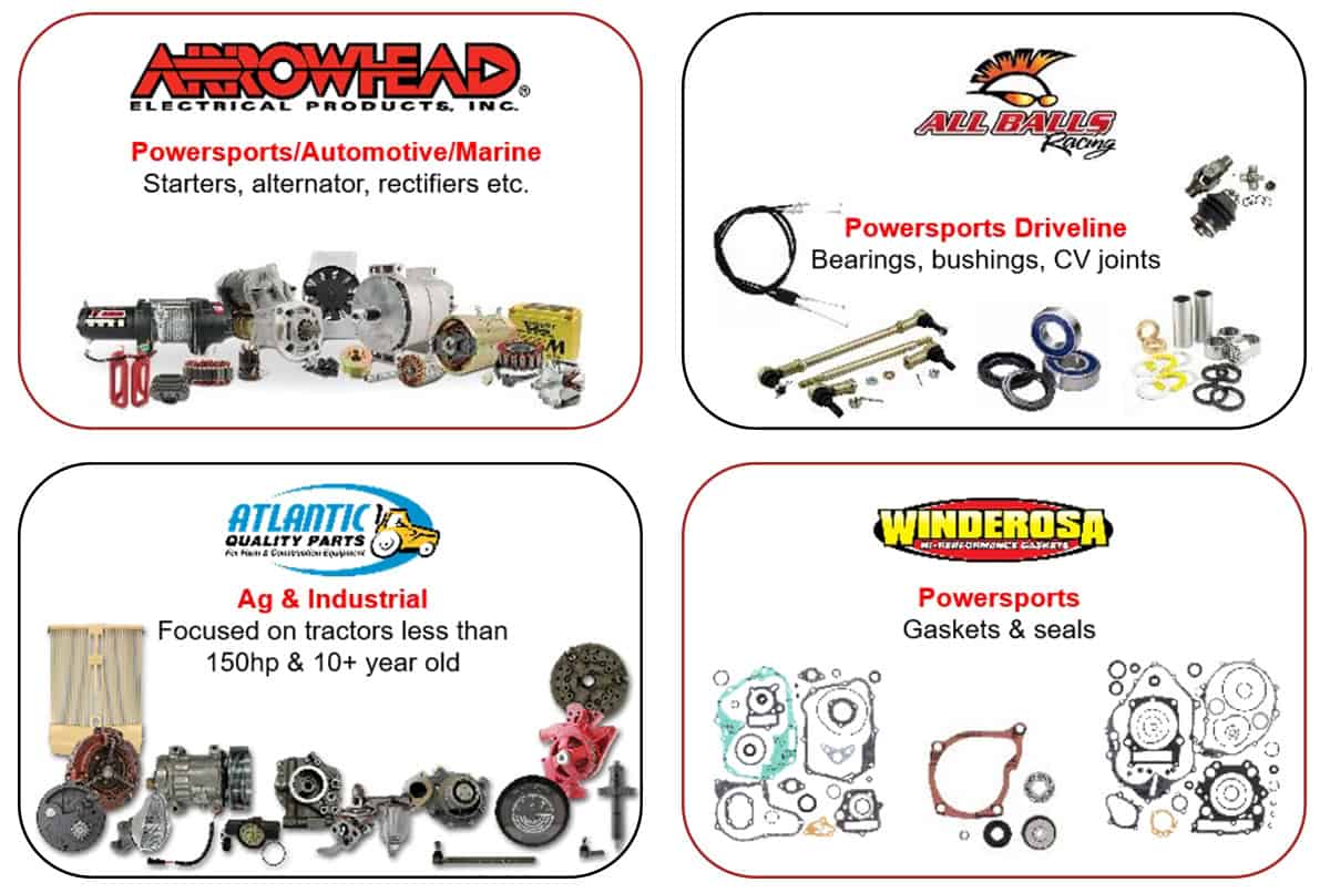 Panoramica dei marchi Arrowhead con prodotti per powersports, automotive, industriale e agricolo: Arrowhead, All Balls Racing, Atlantic Quality Parts, Winderosa